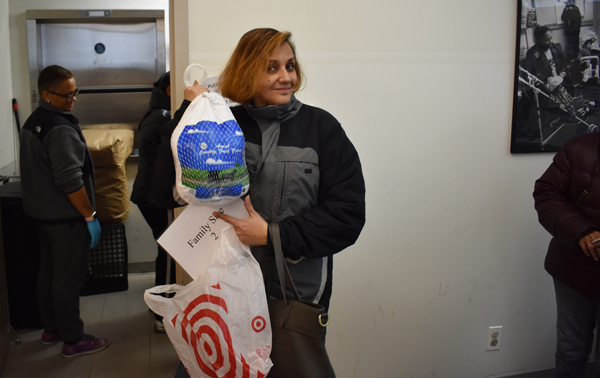 Turkey Distribution