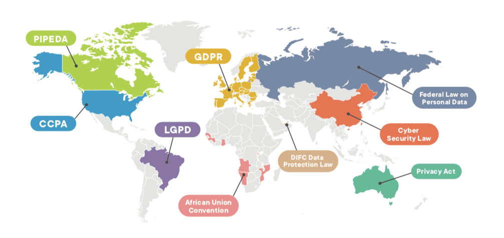 Global privacy laws